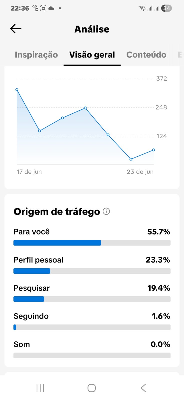 Métrica
